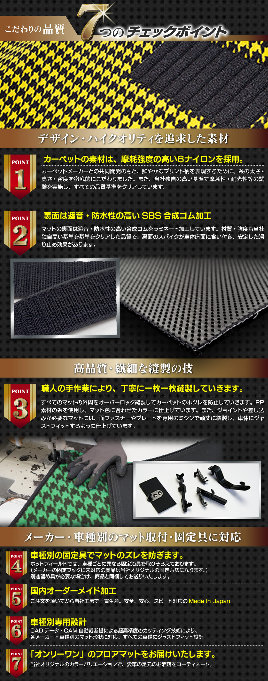 ボルボ V90 PB系 トランクマット ラゲッジマット ◇千鳥格子柄