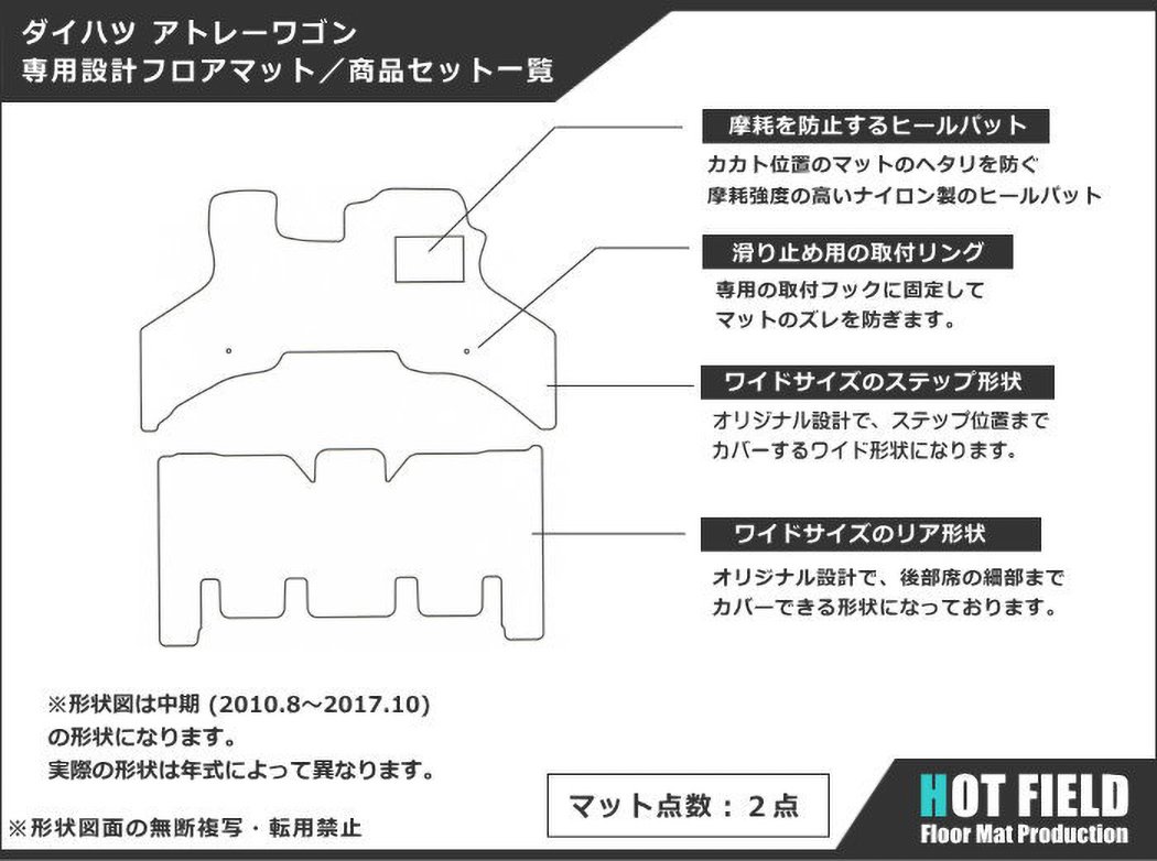 ダイハツ アトレーワゴン S3系 フロアマット ◇ウッド調カーペット 木目 HOTFIELD – フロアマット専門店HOTFIELD 公式サイト