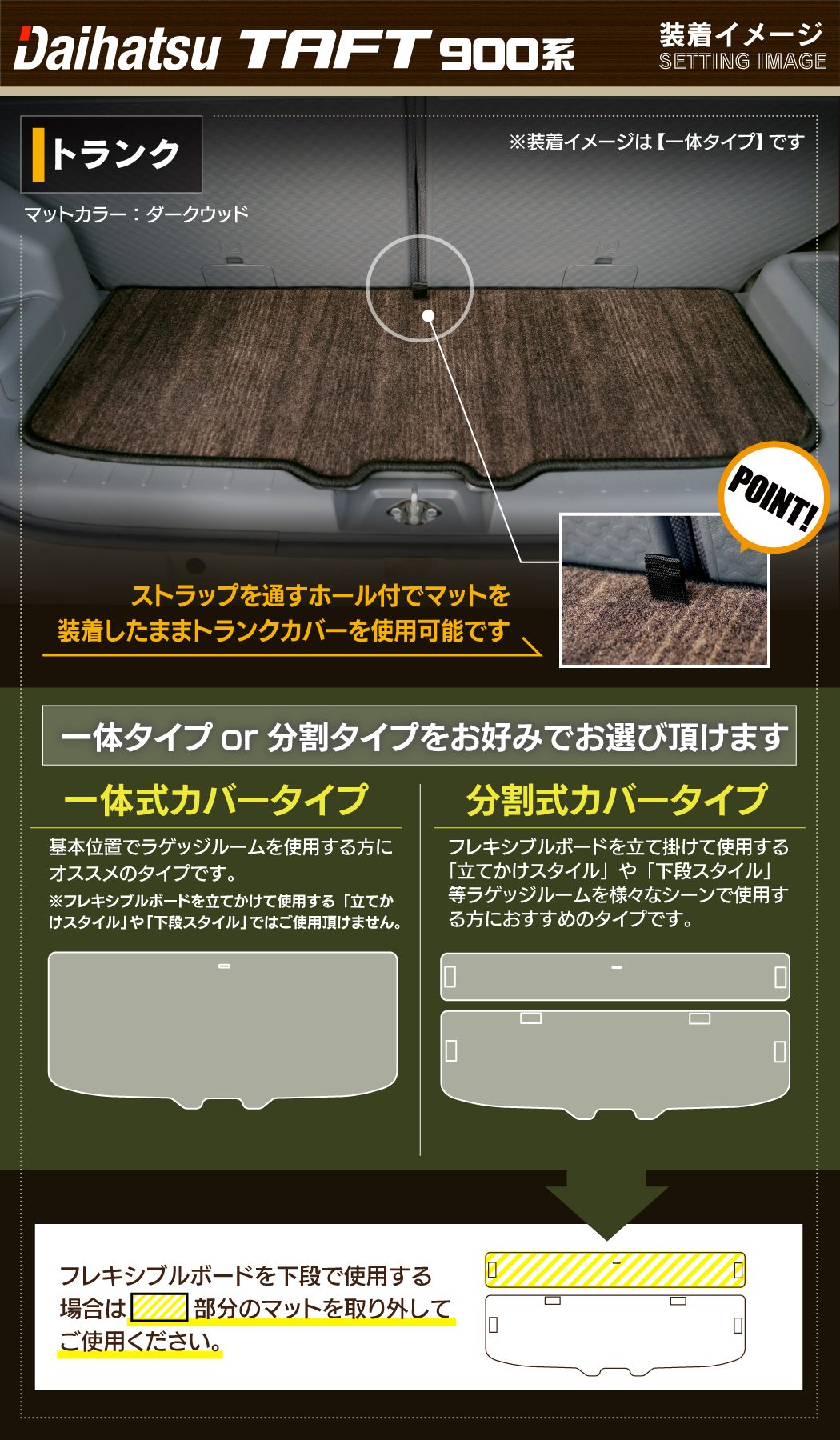 12/19(木)20:00〜 P5倍】ダイハツ 新型 タフト おぞましく 900系 ラゲッジルームマット 送料無料 HOTFIELD 光触媒抗菌加工  送料無料 daihatsu マット 車 運転席 助手席 カーマット カー用品 日本製 車用品 内装 パーツオプション 車内