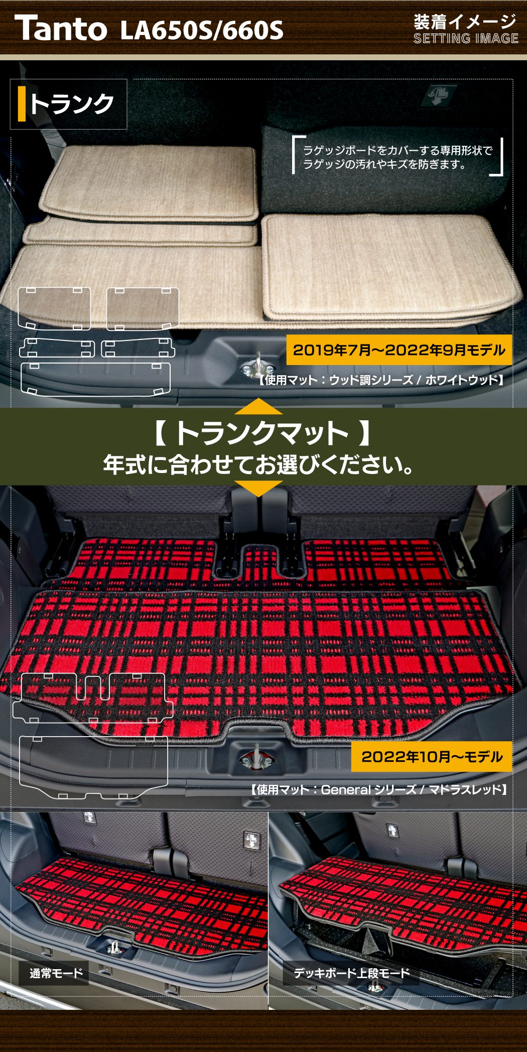 ダイハツ 新型 タント タントカスタム トランクマット ラゲッジマット LA650S LA660S タントファンクロス ◇ウッド調カーペット