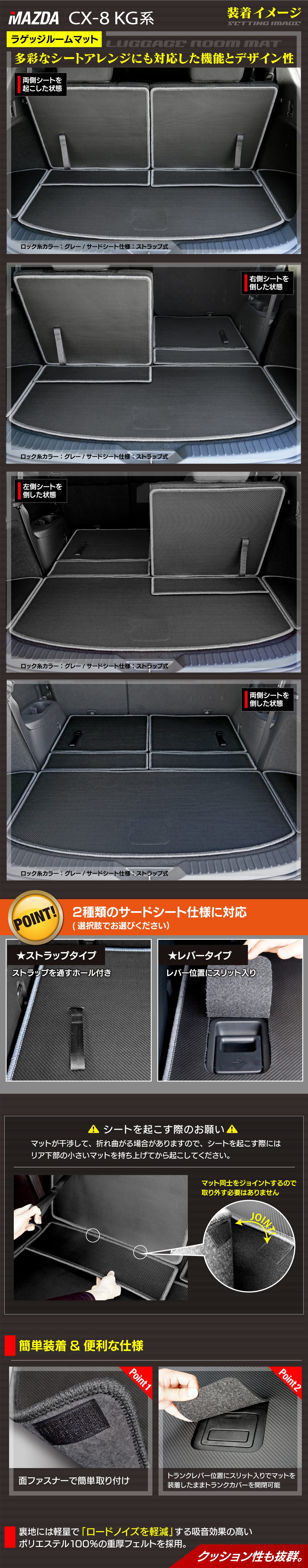 マツダ CX-8 KG系 ラゲッジルームマット カーボンファイバー調