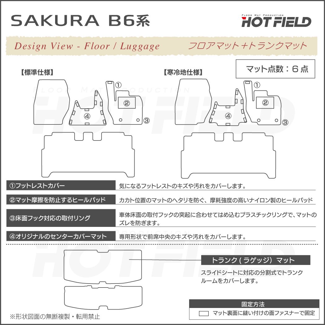 日産 サクラ SAKURA B6系 フロアマット+トランクマット 日産 サクラ SAKURA B6系 フロアマット+トランクマット
